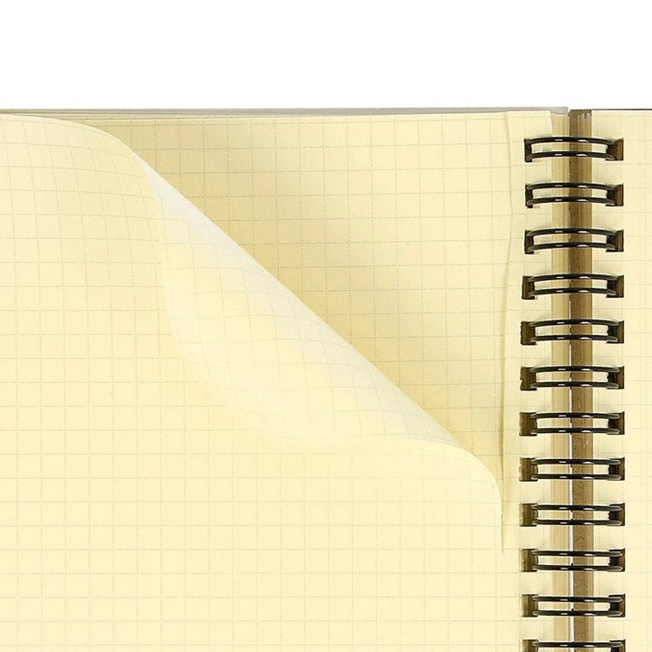 Rollbahn Mini Memo Notebook - Grid: Greige